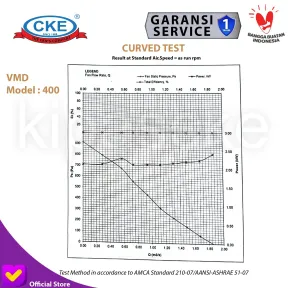 Axial Fan Direct AMB-D-VMD-A-400-NO 2 amb_d_vmd_a_400_no_tokped_2