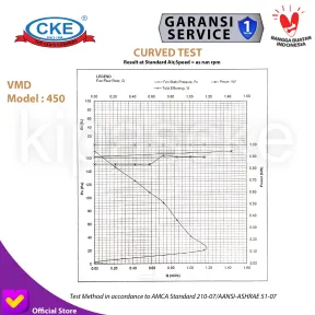 Axial Fan Direct  2 amb_d_vmd_a_450_no_tokped_2