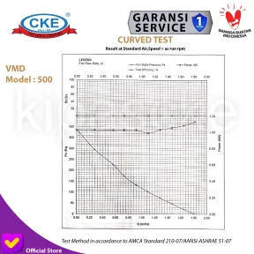 Axial Fan Direct  2 amb_d_vmd_a_500_no_tokped_2