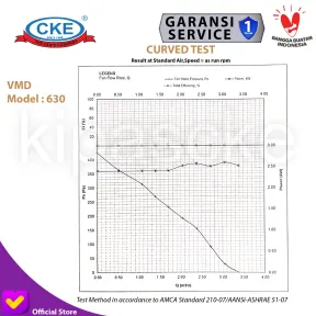 Axial Fan Direct  2 amb_d_vmd_a_630_no_tokped_2