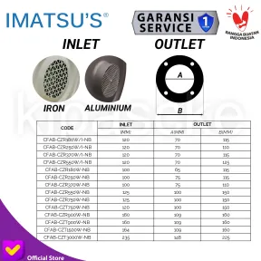 Centrifugal Fan  3 cfab_czr180w_i_nb_07