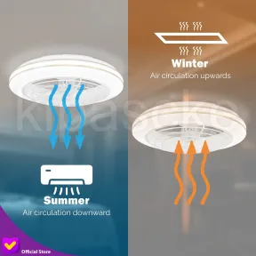 Ceiling Fan CLF-LED-04-ALL 4 clf_led_04_all_tambahan_01