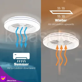 Ceiling Fan CLF-LED-05-ALL<br><br> 4 clf_led_05_all_tambahan_01