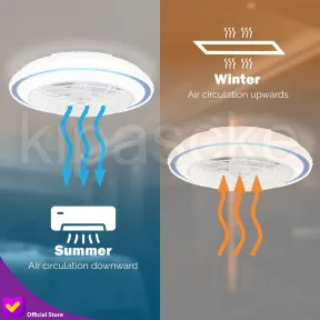 Ceiling Fan CLF-LED-010-ALL<br><br> 4 clf_led_10_all_tambahan_01