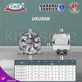 Drum Fan DF-B-SSM-8/1-TY<br> 2 df_b_ssm_8_1_ty_04