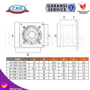 Drum Fan  4 gambar_4_tokped