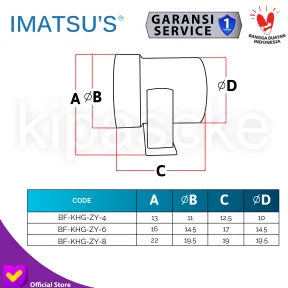 Inline Duct BF-KHG-ZY-4-NB<br> 3 gambar_ke_3_1