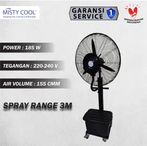 Spray Fan SP-F-30CF03-DB 2 sp_f_30cf03_db_02