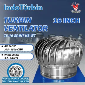 Turbin Ventilator TB-16-SS-INT-NB-WT 1 tb_16_ss_int_nb_wt_01