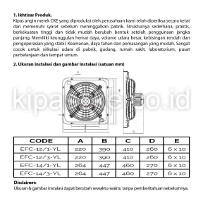 Exhaust Fan  3 ~item/2021/12/29/efc_12_1_yl_3w